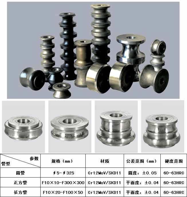 焊管模具 中牌機(jī)械專業(yè)制造<a href='http://www.mybaby-website.com/pro/' target='_blank' title='制管機(jī)' ><strong>制管機(jī)</strong></a>,<a href='http://www.mybaby-website.com/pro/' target='_blank' title='不銹鋼制管機(jī)' ><strong>不銹鋼制管機(jī)</strong></a>,流體管制管機(jī),焊管機(jī)械,焊管設(shè)備,焊管機(jī)組整廠設(shè)備應(yīng)用方案提供商